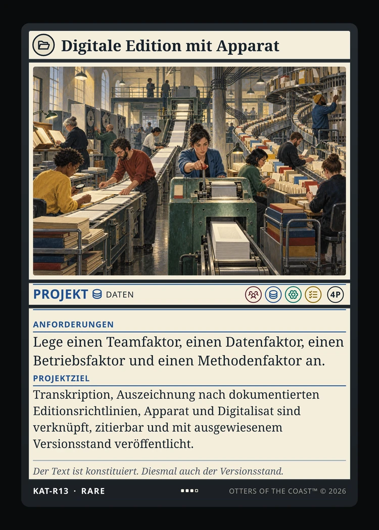 Projektkarte „Digitale Edition mit Apparat“ mit vier Anforderungen und vier Punkten