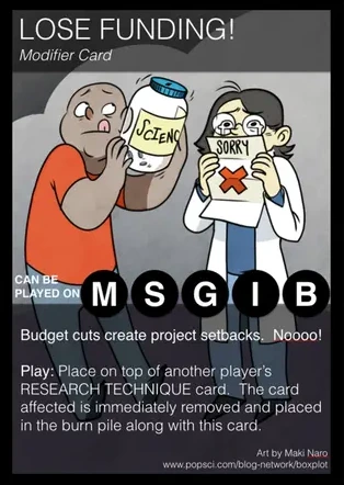 Modifier-Karte „Lose Funding!“ aus dem GSA-PHYLO-Set